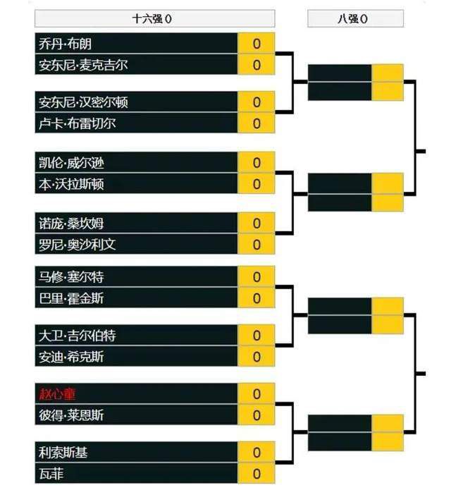 第86分钟，卢卡库在包夹中做球，佩莱格里尼低射偏出立柱。